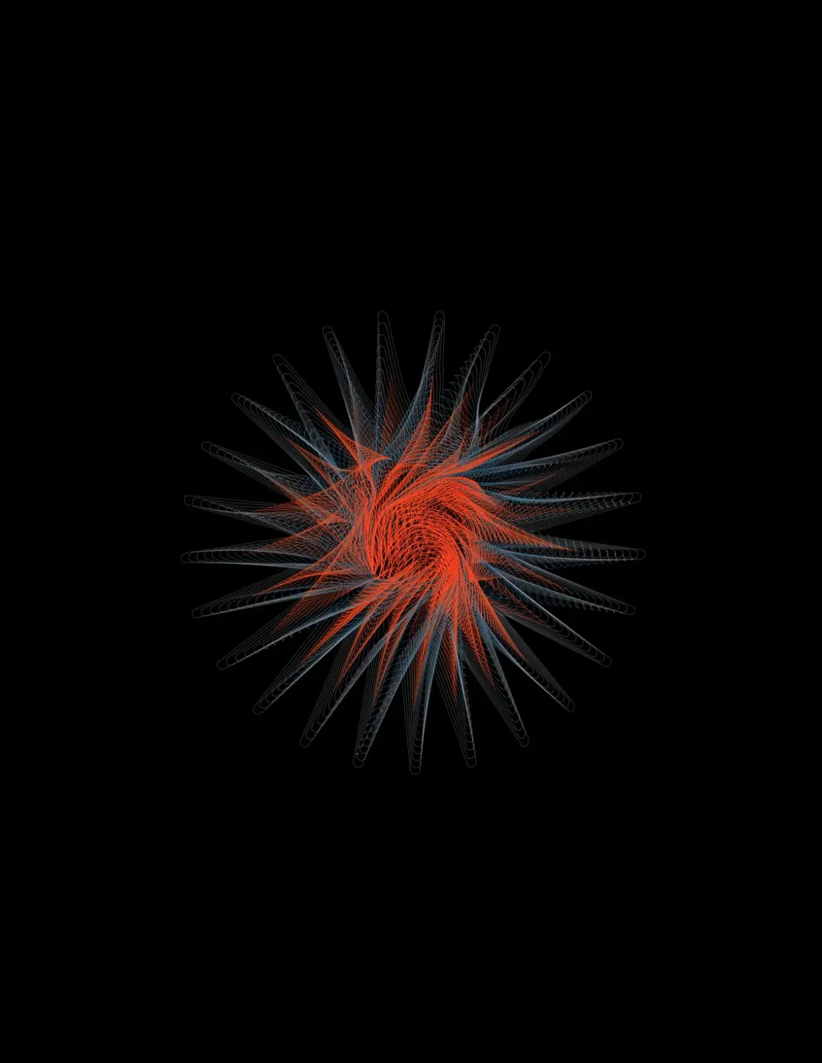 Chaos in Sync
